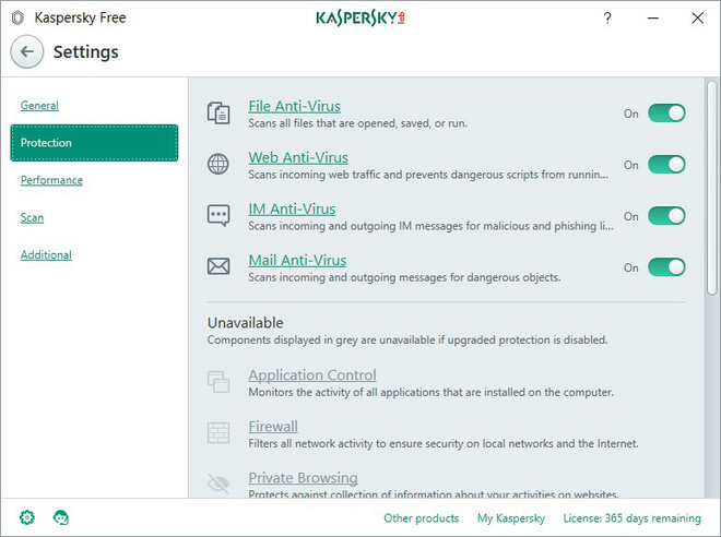 Tải Phần mềm diệt virut miễn phí Kaspersky