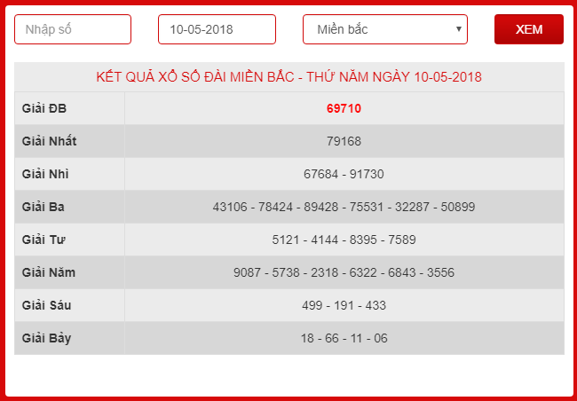 thiet-ke-website-xo-so-lode (1)